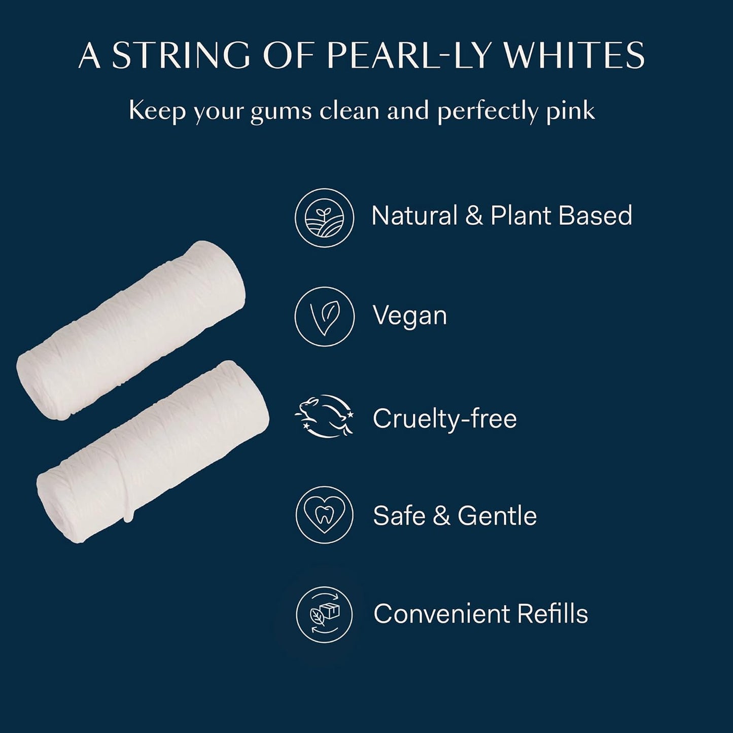Natural Dental Floss Refill Pack | Waxed & Zero Plastic Oral Care - 100% Plant-Based, Vegan, Eco and Non Toxic Dental Floss, 2 Spools